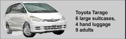 Toyota Tarago
SUV /
Bonython ACT 2905, Australia

 / Hourly AUD$ 0.00
